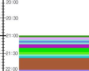 Y1l5:time table