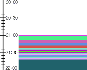 Y1valk1:time table