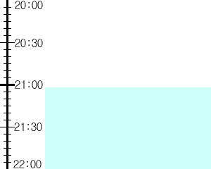 Y2n1:time table