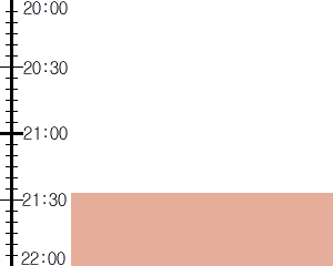 Y2n2:time table