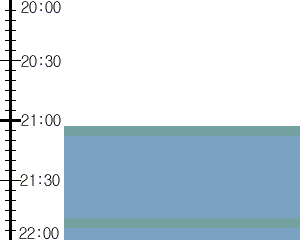 Y2valf5:time table