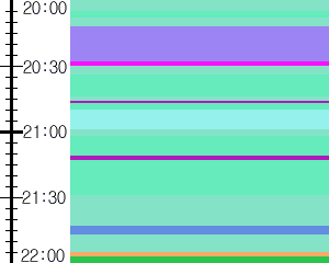 Y1b1:time table