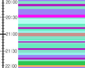 Y1b2:time table