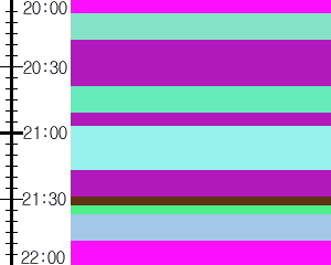 Y1b3:time table