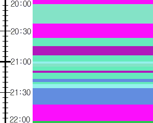 Y1b4:time table