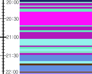 Y1b5:time table