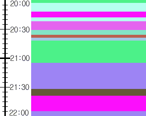 Y1c1:time table