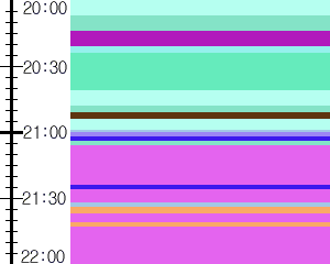 Y1c3:time table