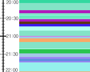 Y1c4:time table