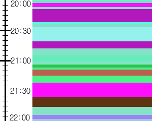 Y1c5:time table