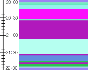 Y1l2:time table