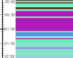 Y1l3:time table