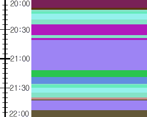 Y1l4:time table