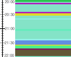 Y1b1:time table