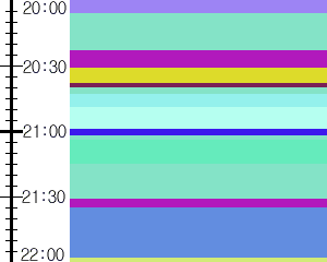 Y1b2:time table