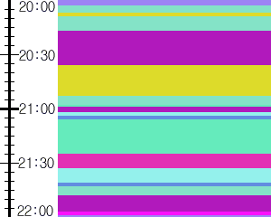 Y1b5:time table