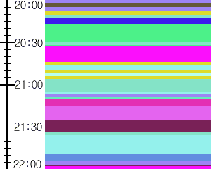 Y1c1:time table