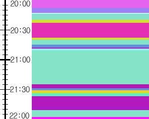 Y1c3:time table