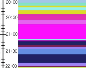 Y1l3:time table