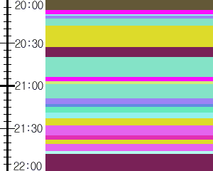 Y1valk1:time table