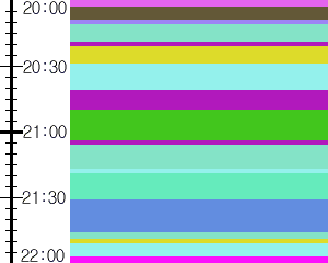 Y1valk2:time table