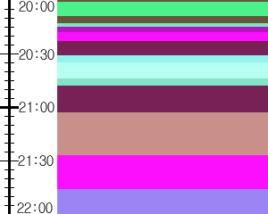 Y1valk3:time table