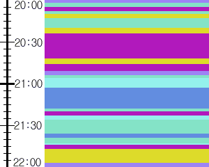 Y1b5:time table