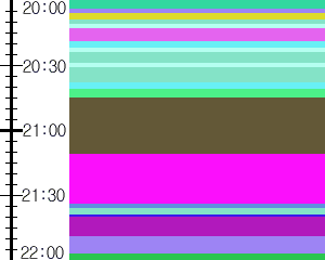 Y1c1:time table
