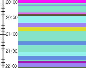 Y1c3:time table