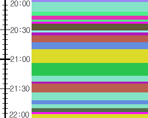 Y1c4:time table