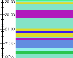 Y1l2:time table