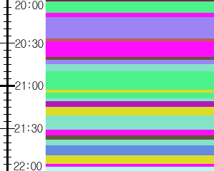 Y1valk1:time table