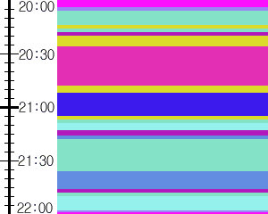 Y1valk2:time table