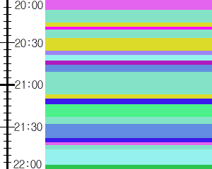 Y1valk4:time table