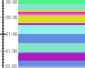 Y1valk5:time table