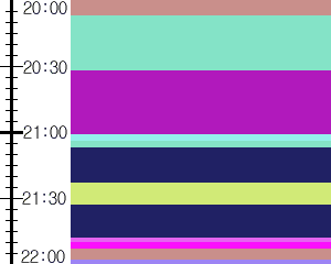 Y1b3:time table