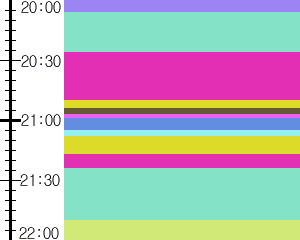 Y1b4:time table