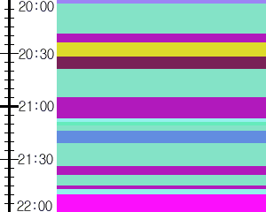 Y1b5:time table