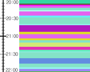 Y1c3:time table