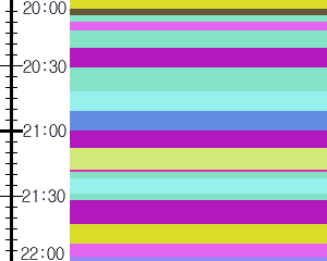 Y1c4:time table