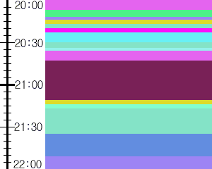 Y1l1:time table