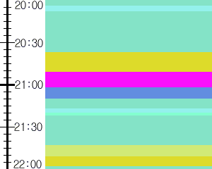 Y1l2:time table