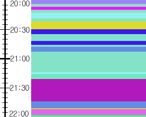 Y1l4:time table