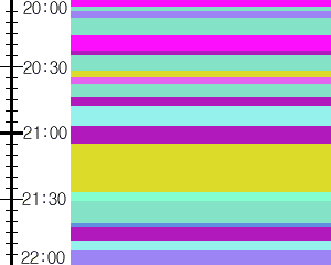 Y1valk2:time table