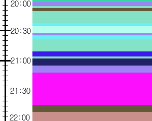 Y1valk3:time table