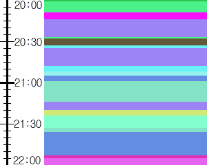 Y1valk4:time table