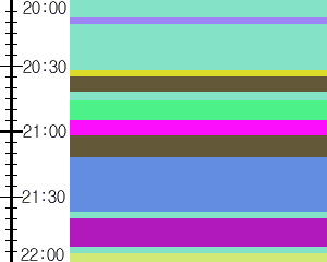 Y1valk5:time table