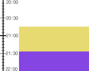 Y2n1:time table