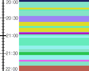 Y1b1:time table