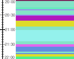 Y1b2:time table